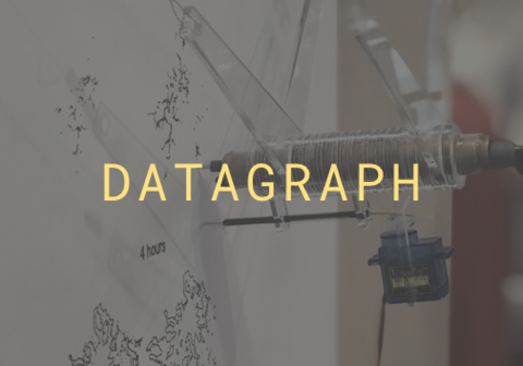 Datagraph