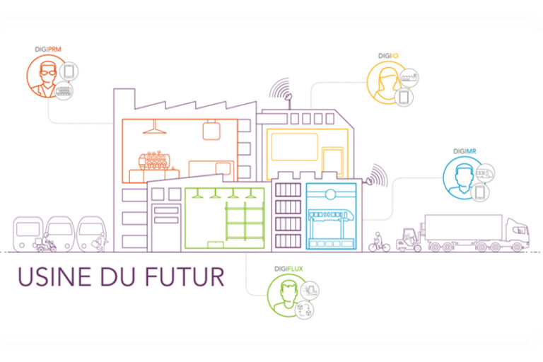 Usine du futur SNCF