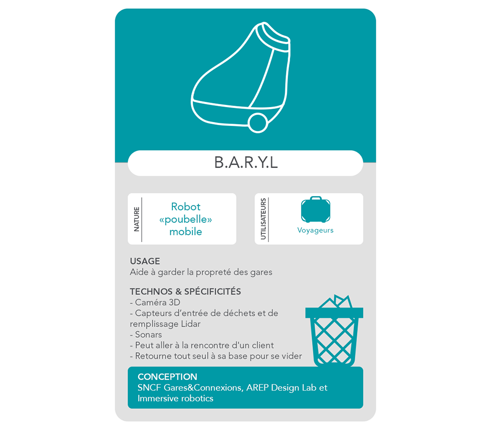 sncf-digital-carte-gameofrobots-baryl-2