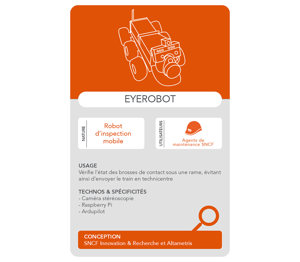 sncf-digital-carte-gameofrobots-eyerobot-2