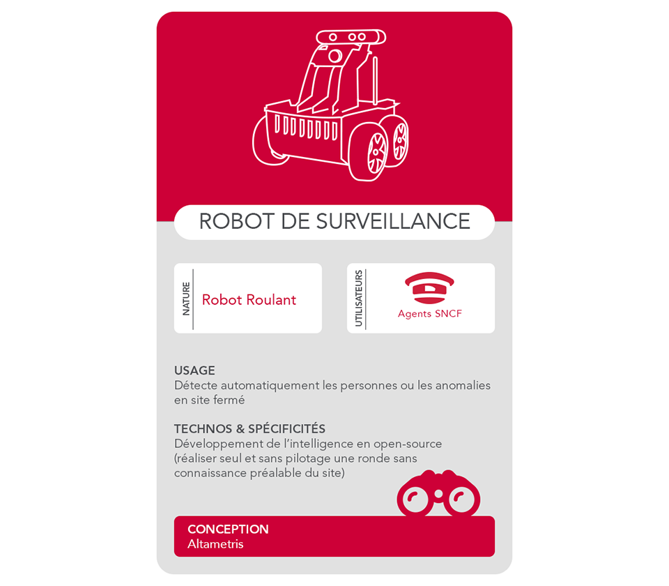 sncf-digital-carte-gameofrobots-surveillance-2